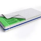 Przedsiębiorstwo 1 wizerunek INFINITY E. DOBEK SP.K. Materace w Lublin LU