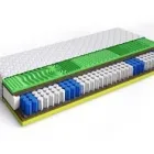 Przedsiębiorstwo 4 wizerunek INFINITY E. DOBEK SP.K. Materace w Lublin LU