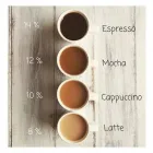 Przedsiębiorstwo 1 wizerunek OPALANIE NATRYSKOWE FABRYKA PIĘKNA Sport, Rekreacja - Ośrodki, Kluby w Sosnowiec SL