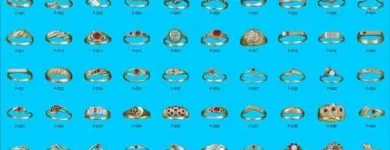 Przedsiębiorstwo 8 wizerunek MALICKI LESZEK PRACOWNIA ZŁOTNICZO-ODLEWNICZA Kategoria w Poznań WP