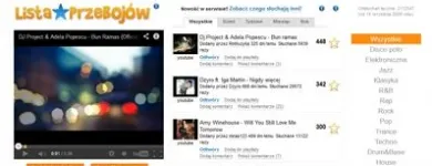 Przedsiębiorstwo 3 wizerunek STUDIO INTERAKTYWNI Strony Www - Projektowanie w Kraków MA