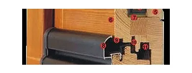 Przedsiębiorstwo 2 wizerunek VENTANA - OKNA, DRZWI, BRAMY Okna Pcv w Warszawa MZ