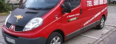 Przedsiębiorstwo 4 wizerunek WYPOŻYCZALNIA SAMOCHODÓW DOSTAWCZYCH KANGOOR w Kraków MA