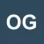 Orrah Gitux Borlaxpres