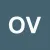 Os Veix Cylu